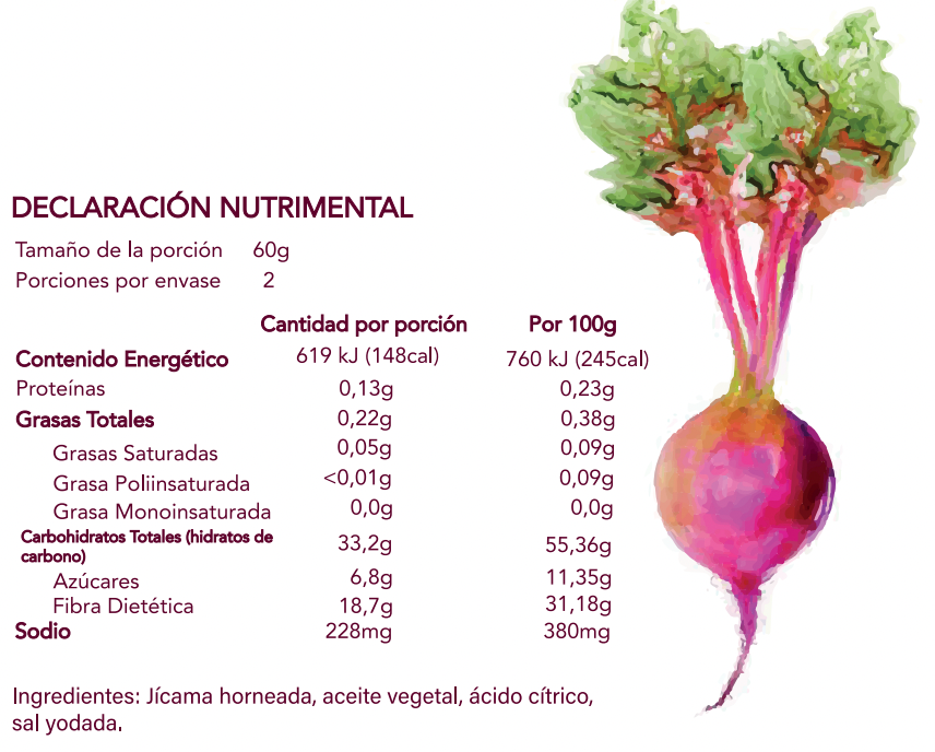 Jicama Veggie Chips: Limón y Sal