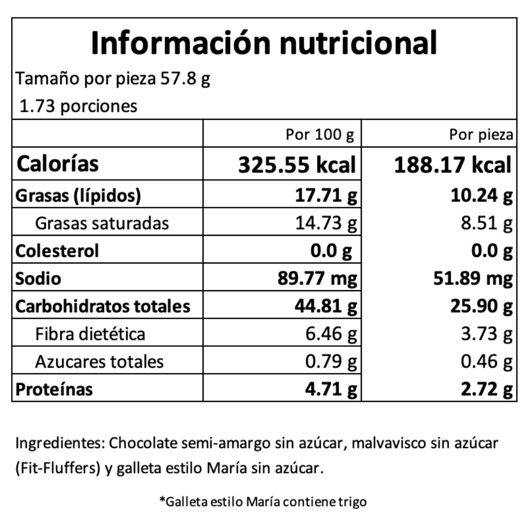 Fit S´mores Sin Azúcar