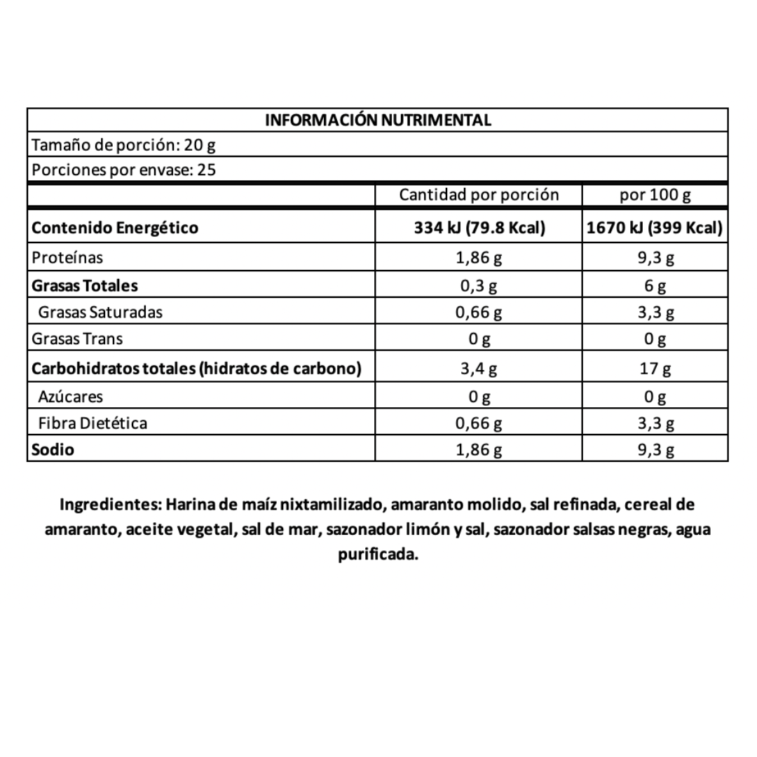 Churritos de Amaranto Salsas Negras